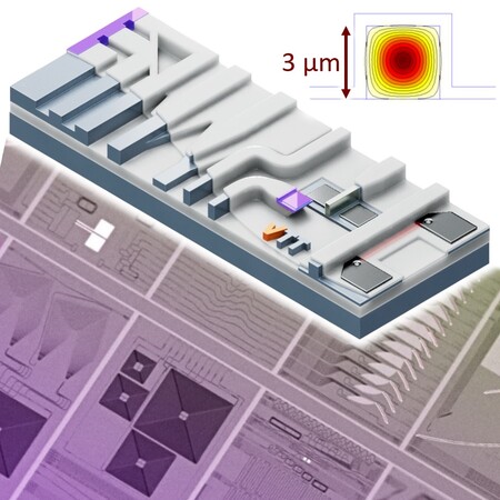 Thick-SOI photonics for sensing and imaging