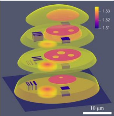 Phase microscopy calibration target fabricated with two-photon polymerization